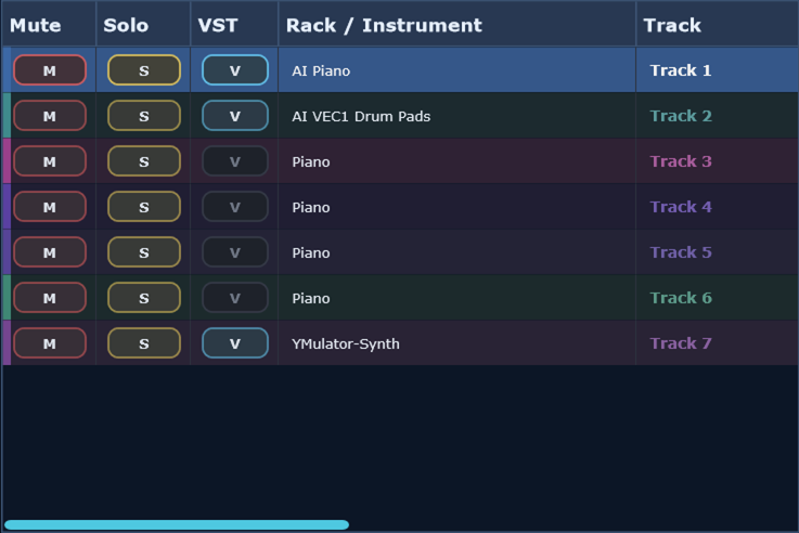 Mutagen track table with mute, solo, VST, rack instrument, and track name columns